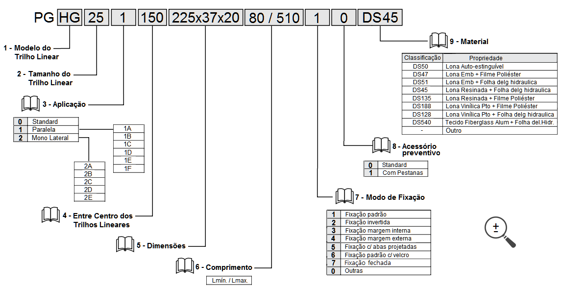 SERIE PG LEGENDAS.png
