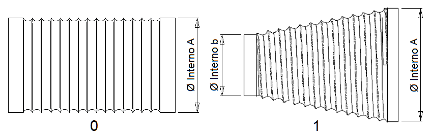 Serie Dutos Flexiveis 2.png