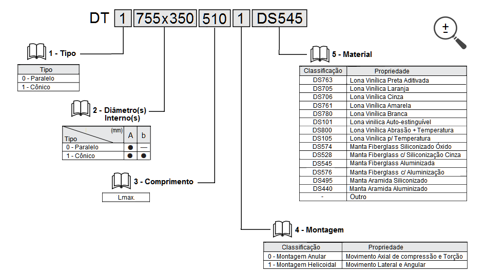 SERIE DT LEGENDAS.png