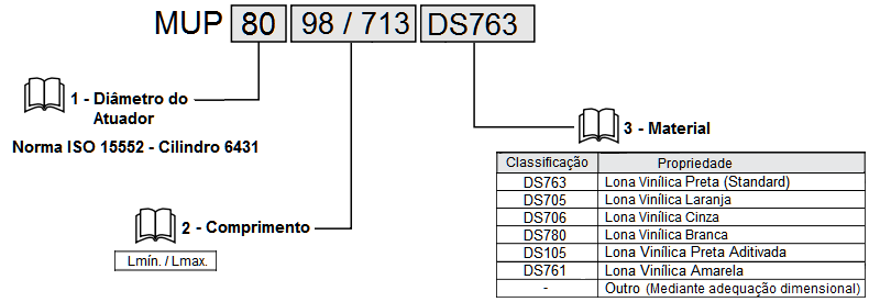 SERIE ISO.png