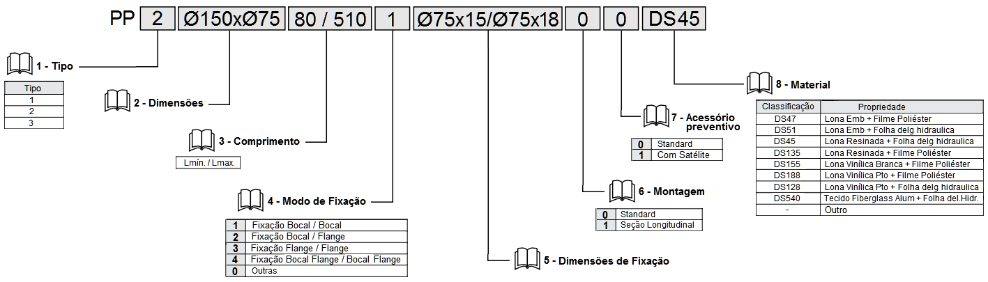 SERIE PP LEGENDAS.png