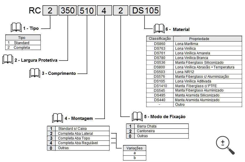 SERIE RC LEGENDAS.png