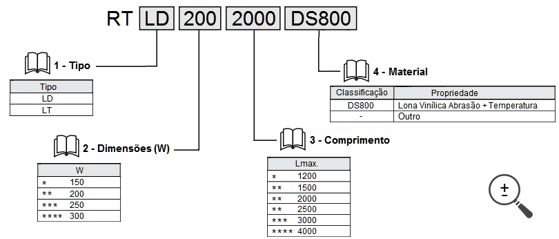 SERIE RT LEGENDAS.png