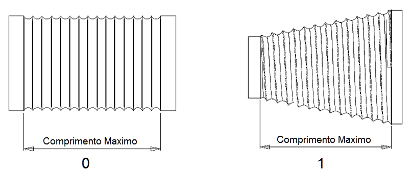 Serie Dutos Flexiveis 3.png