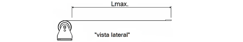 SERIE RC 3 - COMPRIMENTO.png